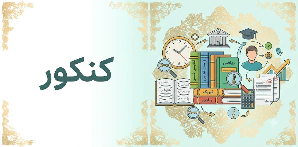 کنکور